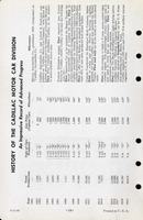 1941 Cadillac Data Book-016.jpg